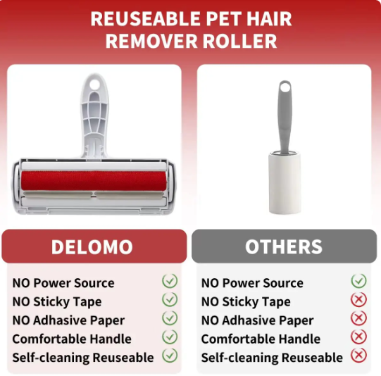 Smidig Husdjurshårborttagare - Perfekt för Möbler, Klädsel och Mer